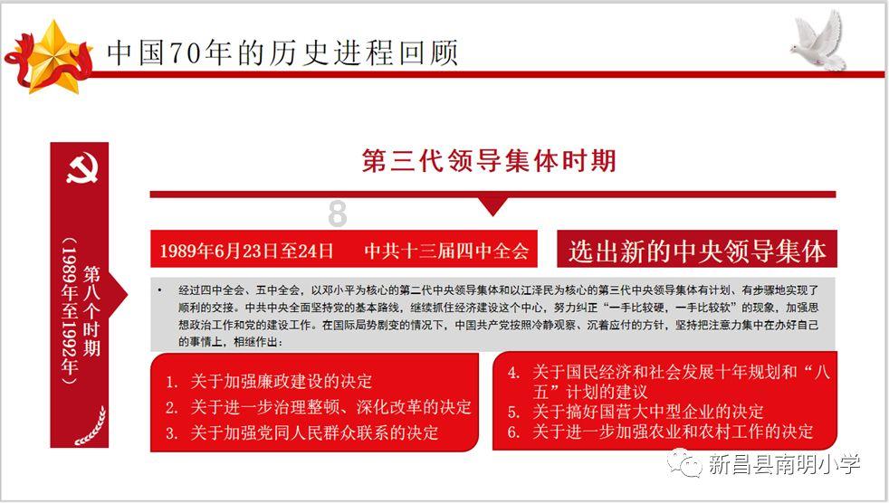 小球进黑洞